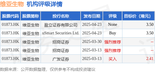 太古股份公司A(00019.HK)1月15日回购1312.59万港元，已连续10日回购
