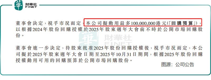 59家港股公司回购 斥资21.41亿港元