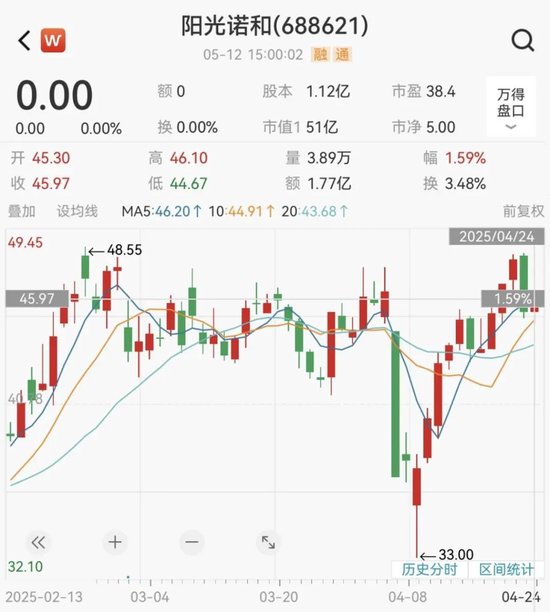 华斯股份：终止筹划购买京信科技控制权 股票明起复牌
