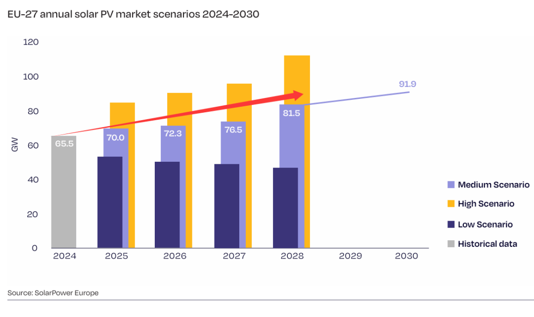 首航新能:全球化光伏产业先锋,深耕逆变器、储能等领域