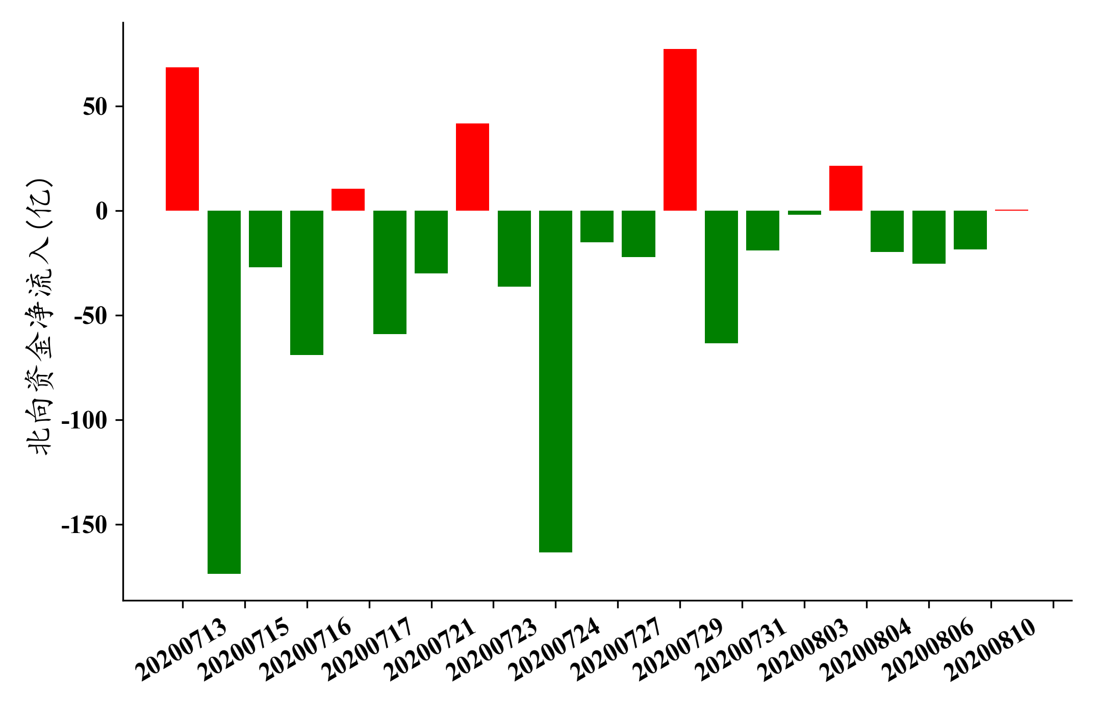 日海智能1月10日龙虎榜数据