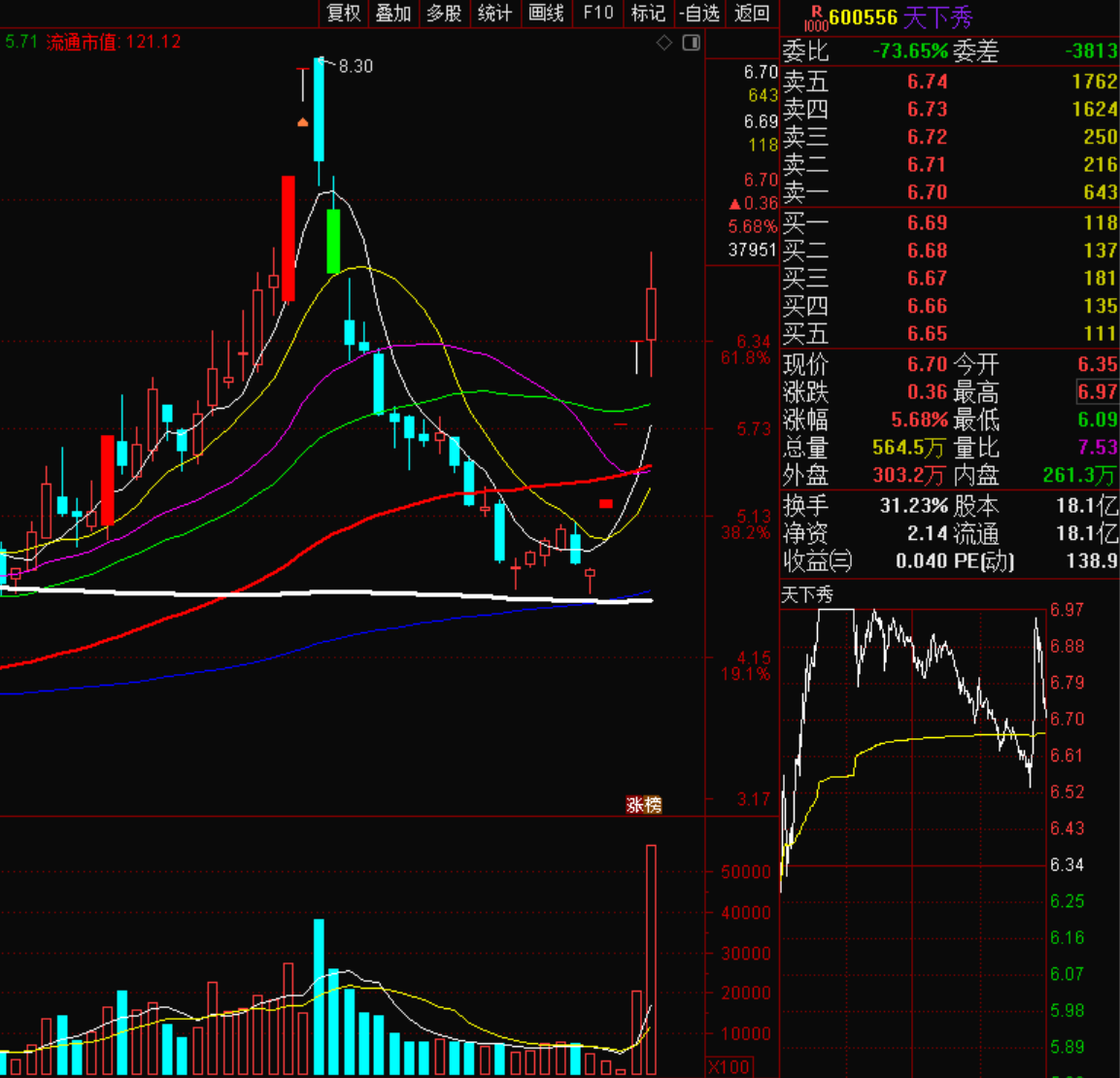 康盛股份1月10日龙虎榜数据