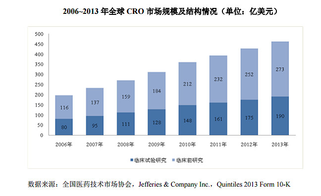 博济医药等投资成立科技公司 含健康咨询服务业务