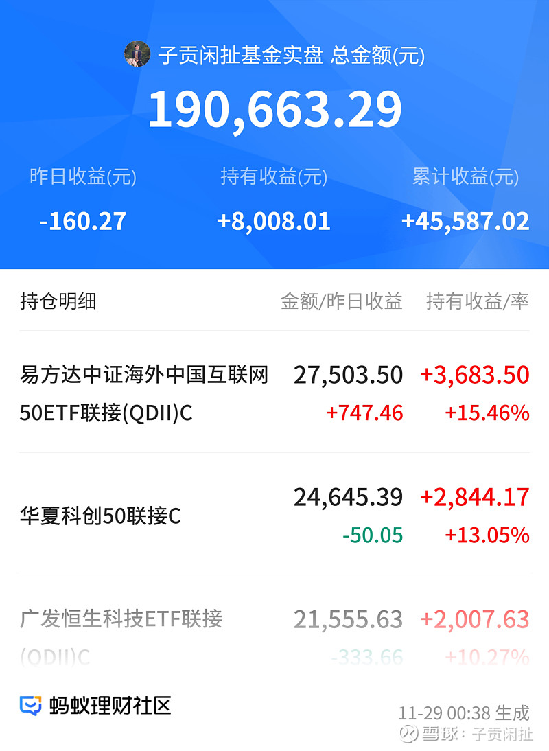 我是如何靠白酒和消费基金，穿越3年牛熊赚到50%+收益？