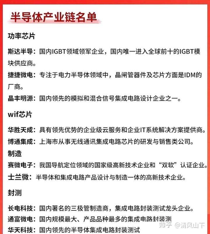 海光信息、兆易创新等5股获融资净买入超1亿元