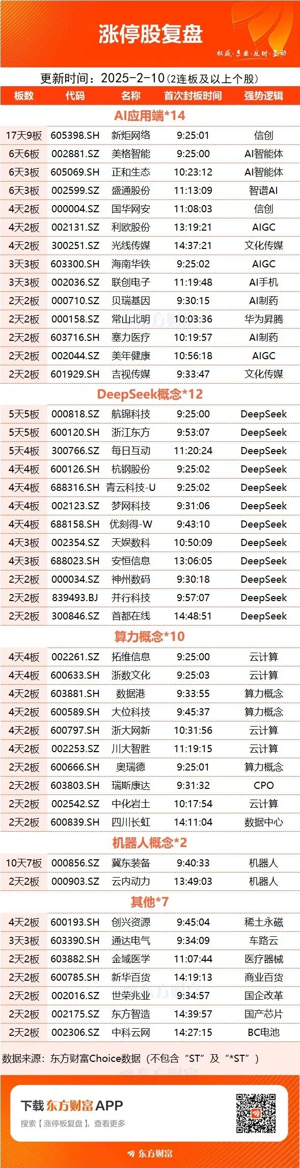 利欧股份1月8日龙虎榜数据