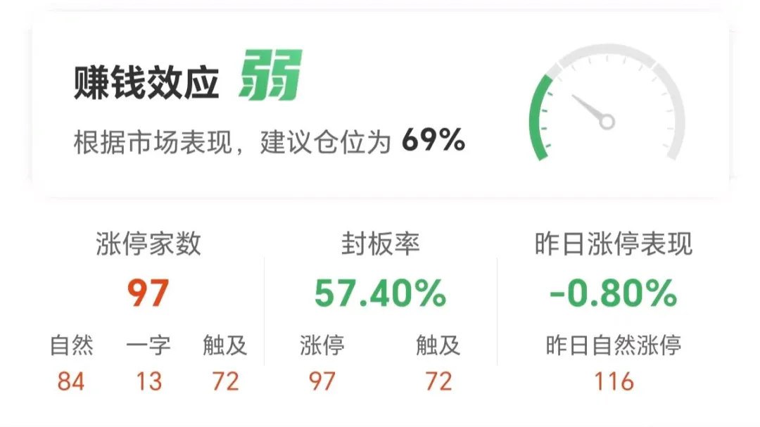 中百集团龙虎榜数据(1月8日)
