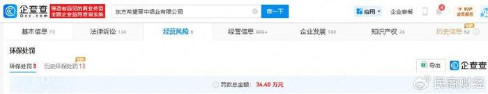 巴兰仕信披真实性存疑 股东、高管履历与工商信息存多处不同