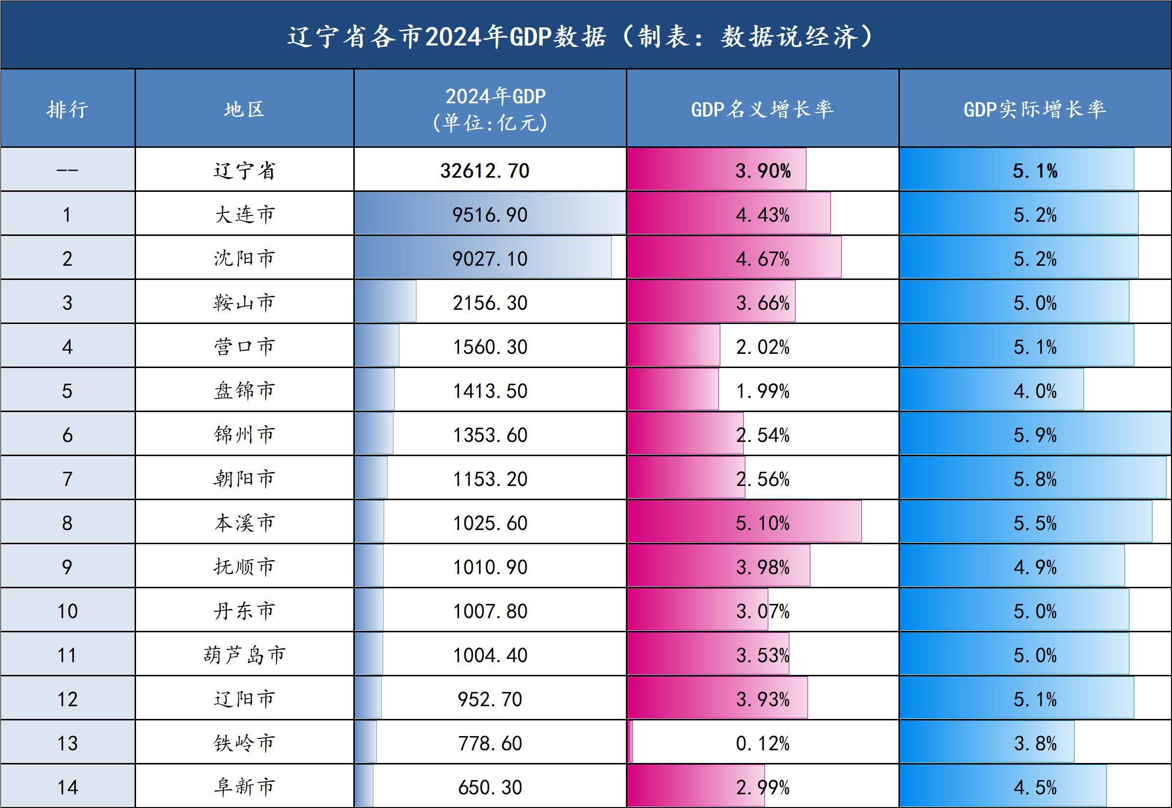 国家发改委:“两新”政策支持2024年全国重点领域设备更新总量可达到2000万套以上