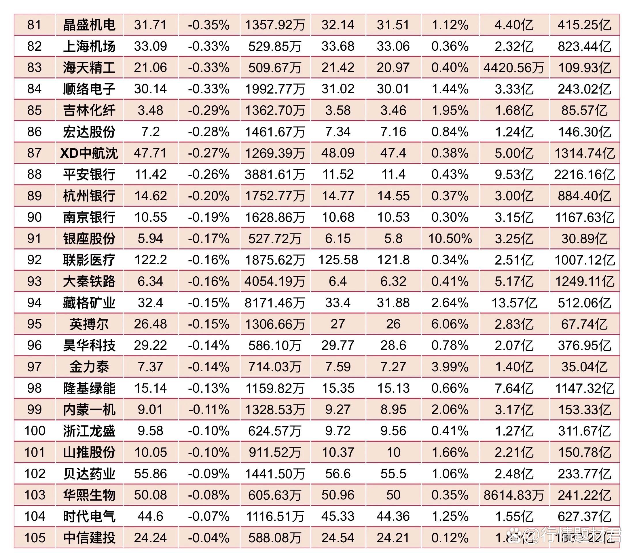 突遭“黑天鹅”！欧美酒类股，全线大跌