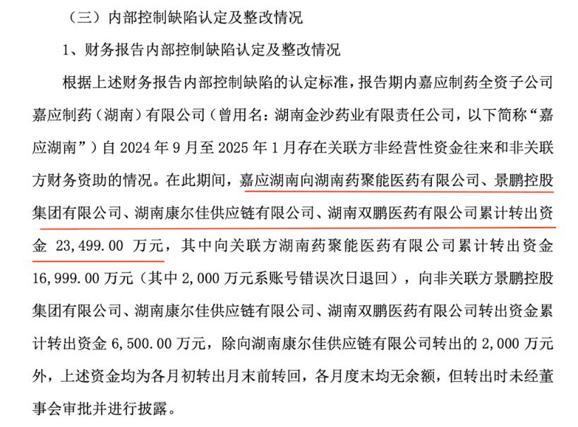 福石控股：时任董事王子豪因涉嫌违法违规被采取强制措施