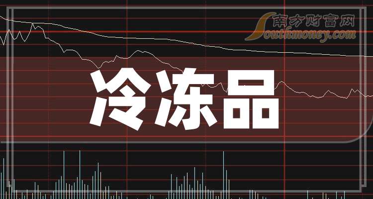 浩物股份最新股东户数环比下降5.39% 筹码趋向集中