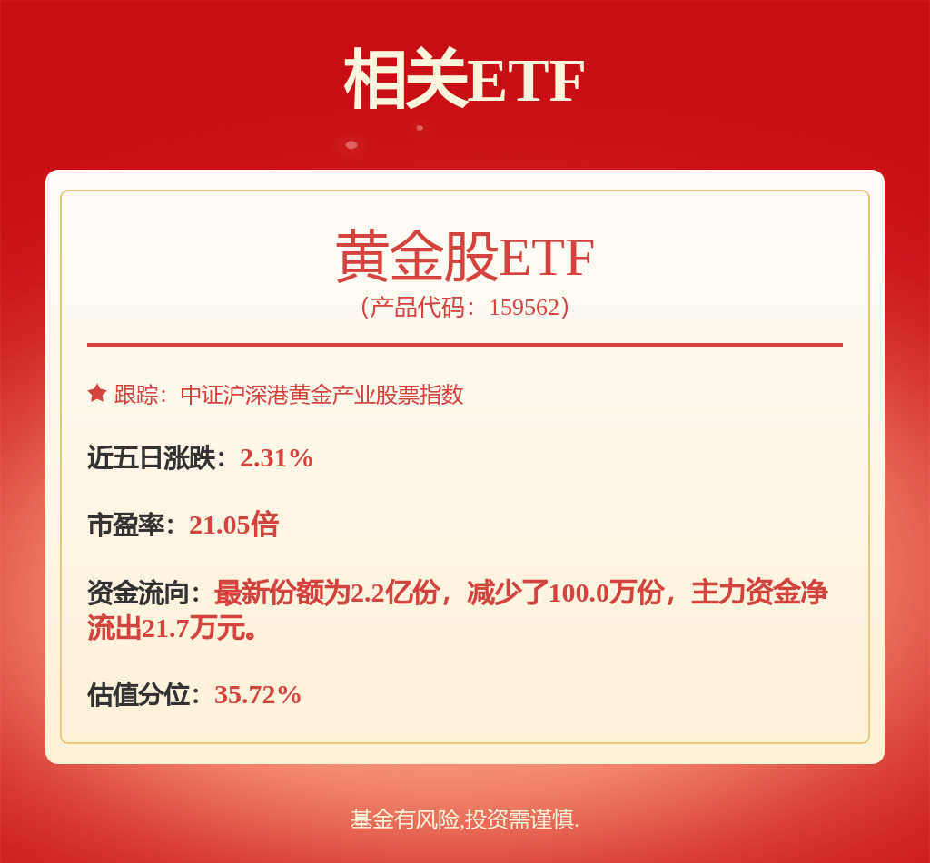 贵金属板块盘初拉升 四川黄金涨逾4%