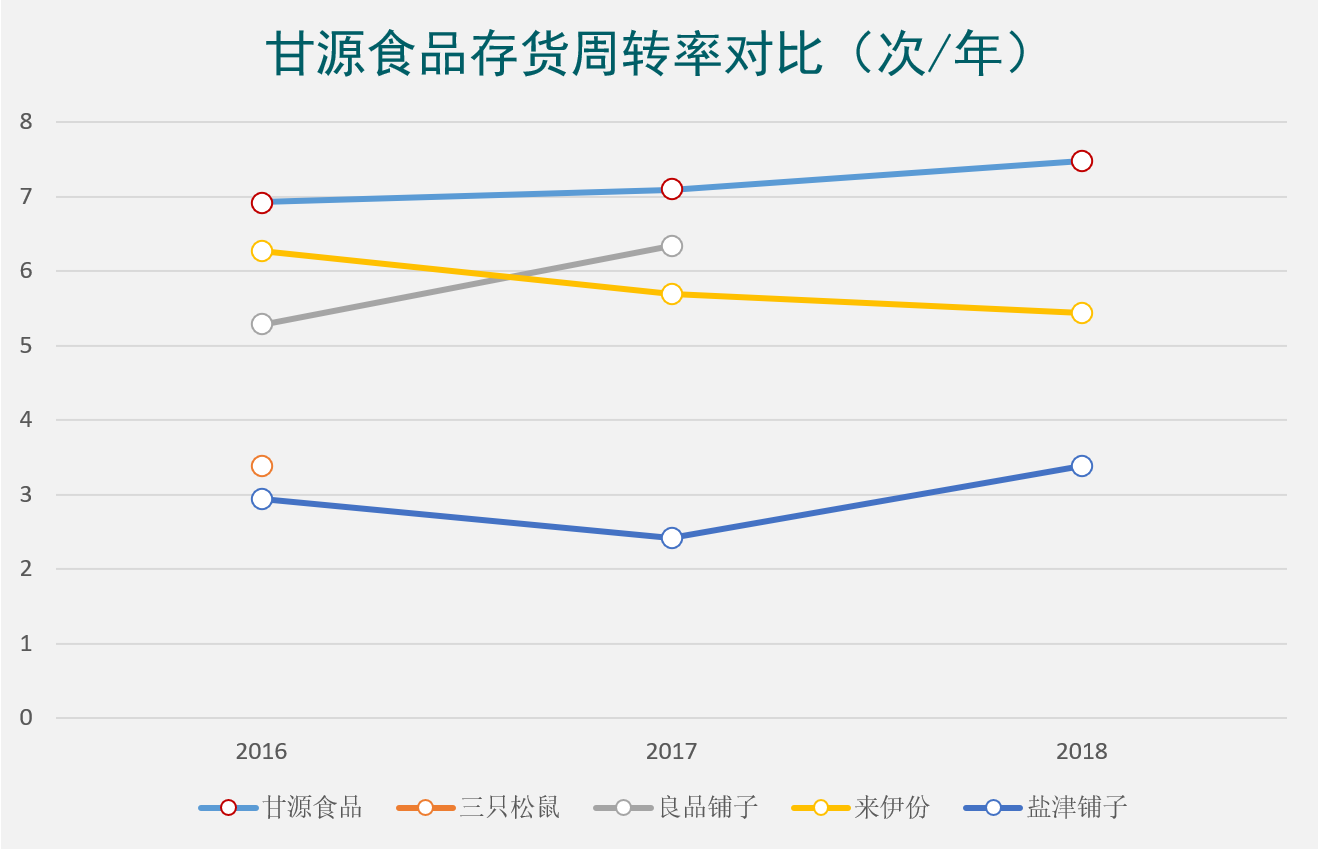 控汇股份IPO：营收持续高增合理性存疑，期后业绩已大幅变脸