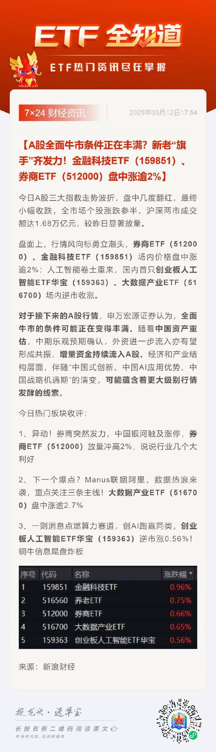 北水南下，大资金相中了哪些ETF巨无霸？