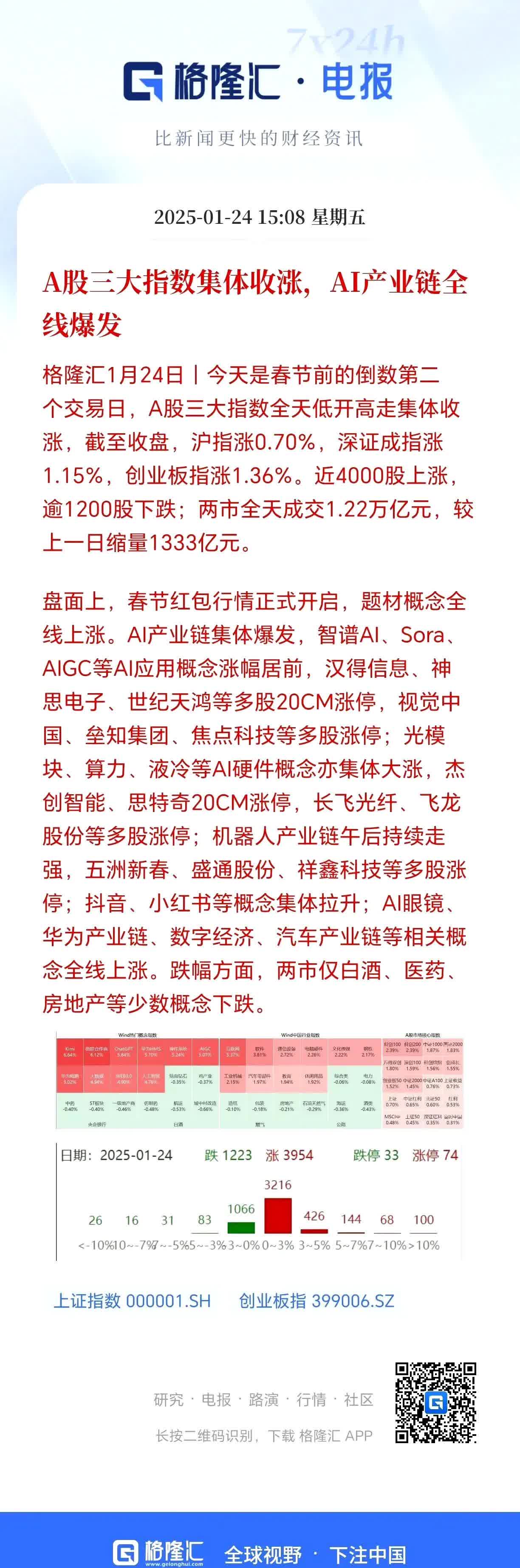 信凯科技发行结果公告：业务模式成熟、经营业绩稳定，连续9年有机颜料出口第一