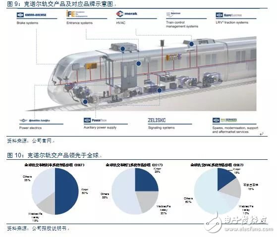 连收三份监管警示，云峰新材IPO之路遇波折 经销商中还不乏前员工及股东亲属