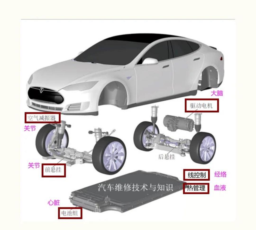 众捷汽车创业板上市：聚焦热管理零部件，全球化布局助力业务增长