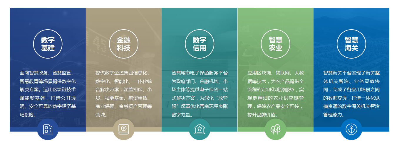 宏工科技：聚焦物料自动化处理，赋能多行业产业升级