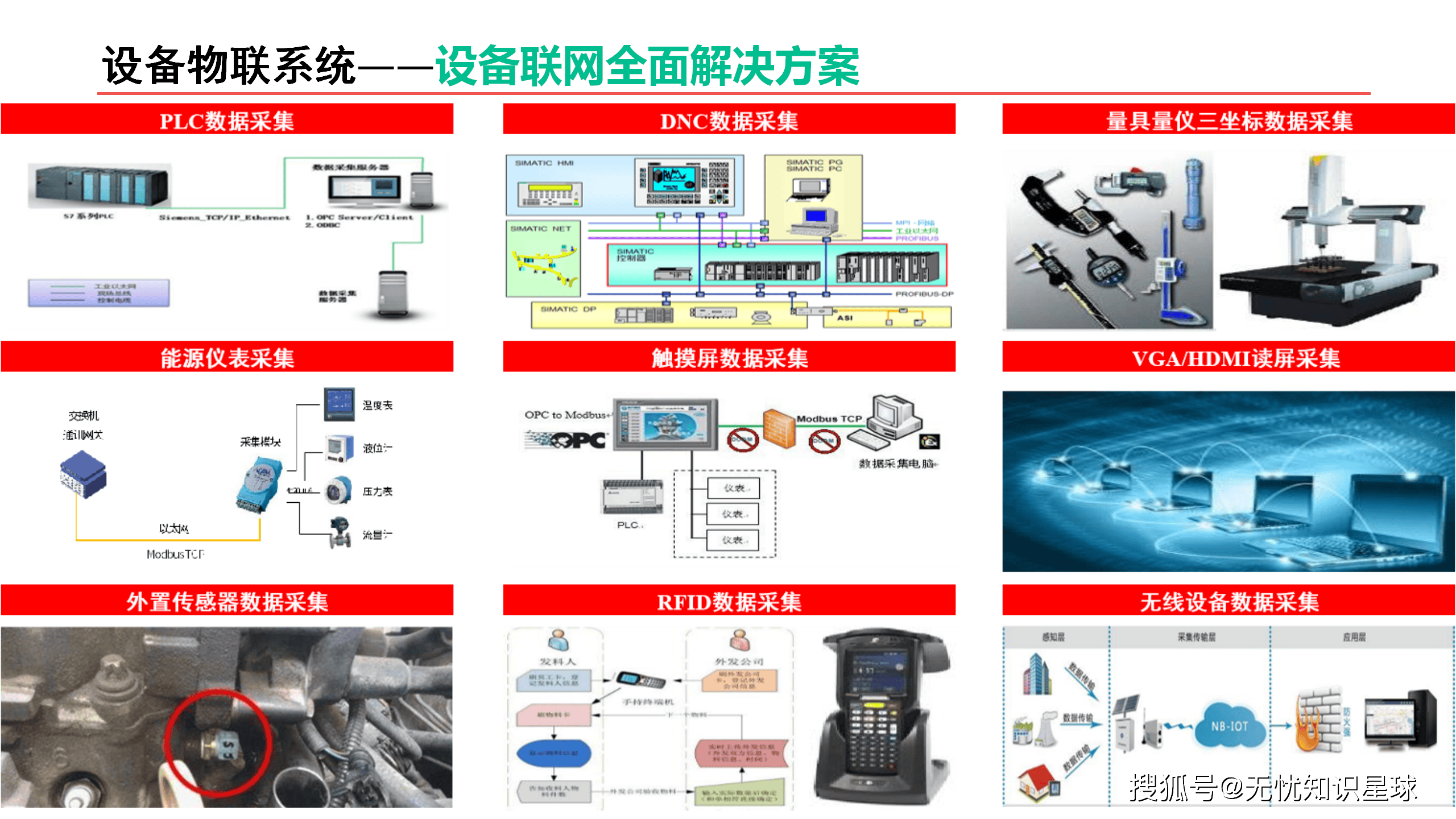 宏工科技：聚焦物料自动化处理，赋能多行业产业升级