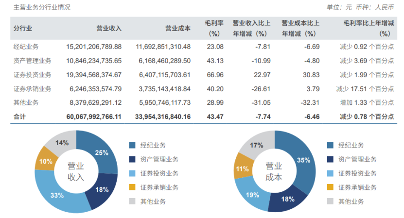 恒鑫生活首份年报出炉！绿色赛道加速领跑，海外布局迸发新动能
