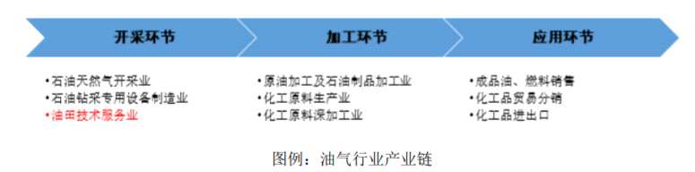 创正电气北交所IPO：过于优异毛利率之合理性高度存疑