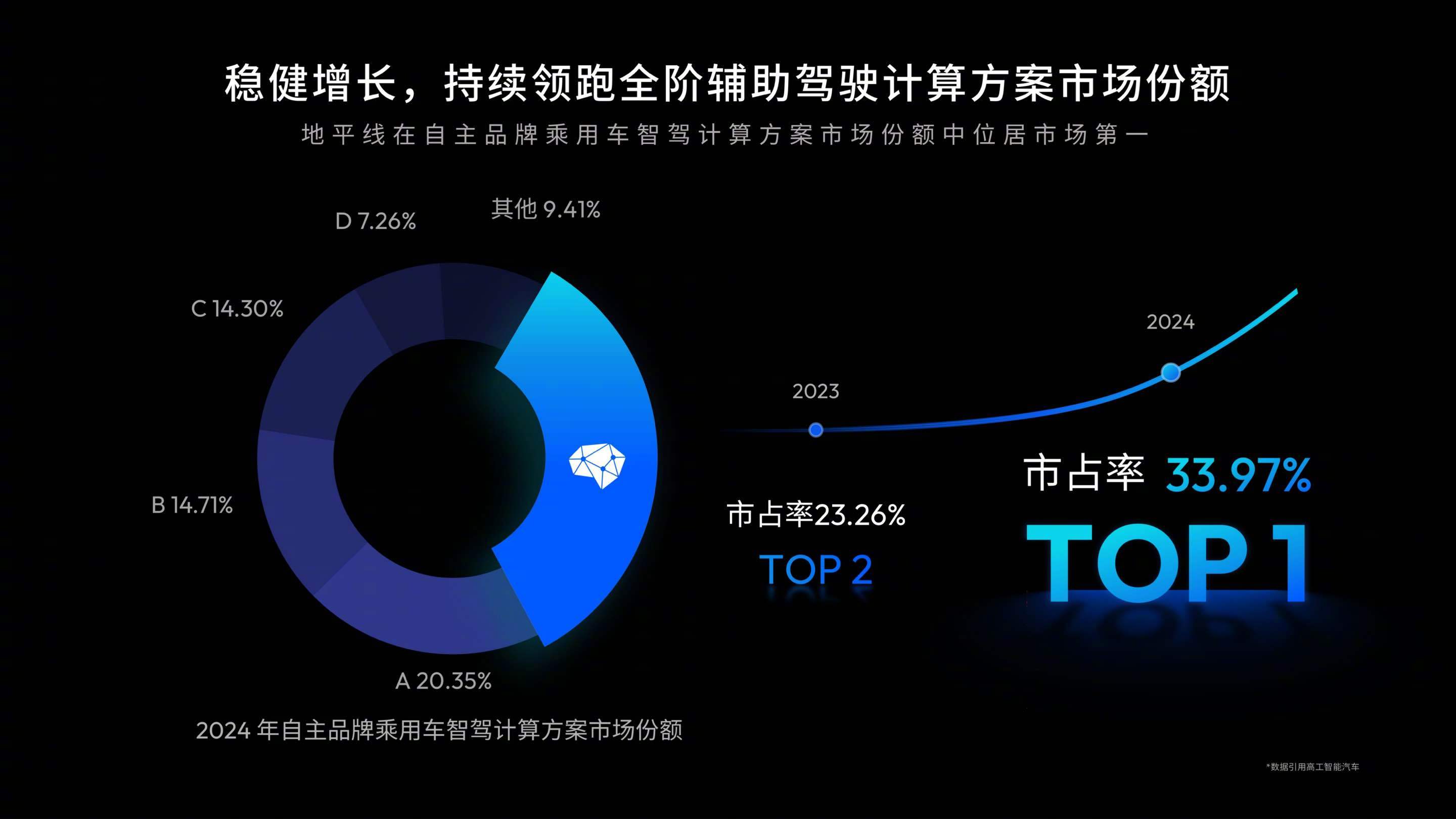 值得买2024年报：业务基本盘持续稳健，全面AI布局蓄力待发