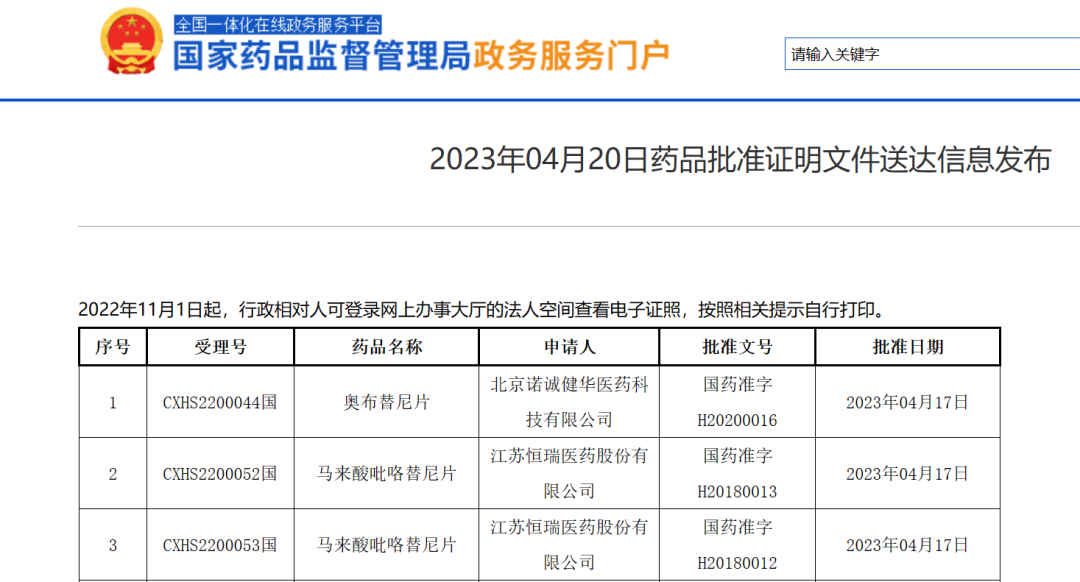 港股二次上市临近，市场如何评估恒瑞医药？