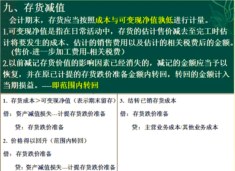一季报业绩增速突然回正，海澜之家存货减值计提是否充分？