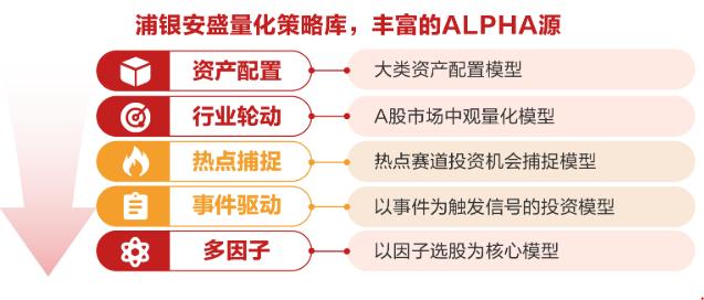 安胜科技分红3.8亿元为家族债务“买单”? 公司通过法拍接盘实控人家庭成员企业土地及厂房