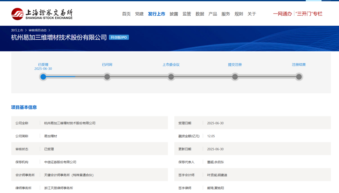 爱舍伦北交所IPO： 71项财务数据呈现规律性变化