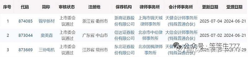 酉立智能静待上会时刻！携Nextracker十年长约驶入跟踪支架快车道