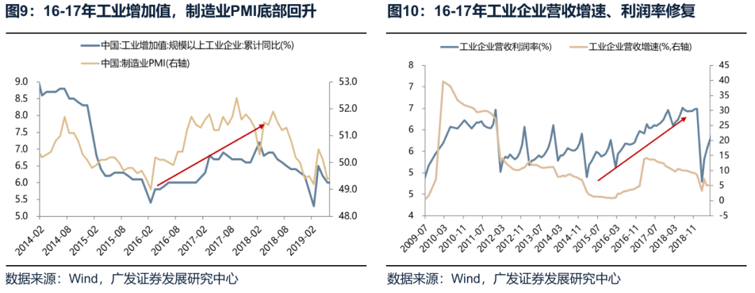 高管低位减持，开润股份并购上海乐嘉“1+1>2”协同效应被暂时证伪