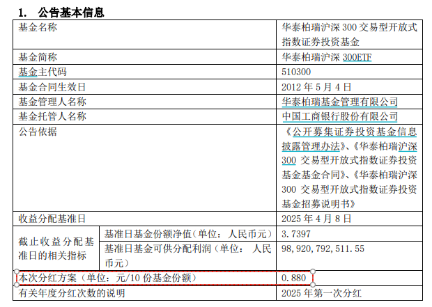 公募基金新规落地：年内超百只基金变更基准，银行、非银板块或迎资金回补？