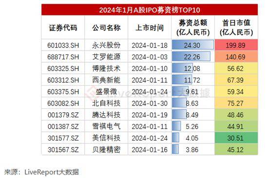 宏远股份北交所IPO：供销两端严重受制于人致盈利能力深陷泥淖