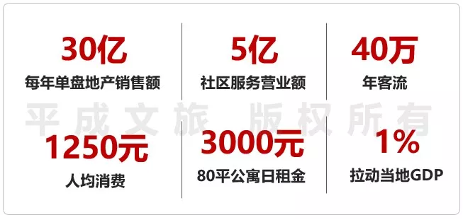 天元宠物股价3天暴涨66%！并购淘通科技能否逆转低盈利困局？