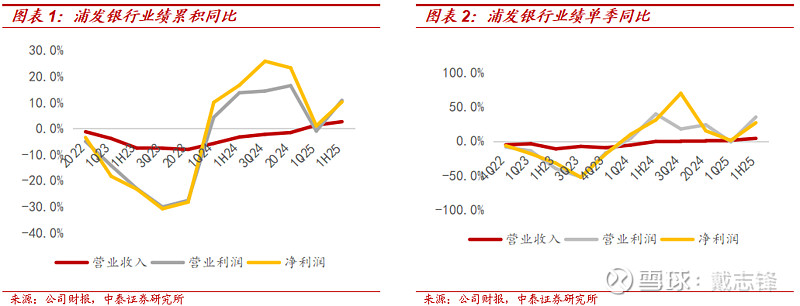 华康股份并购重组：关联交易庞大，标的公司营收高增合理性存疑