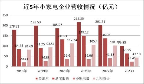 华康股份并购重组：关联交易庞大，标的公司营收高增合理性存疑