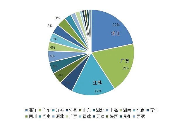 岷山环能北交所IPO：重资产公司如何飞越8%净资产收益率红线？