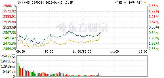 可降解包装再迎政策催化剂