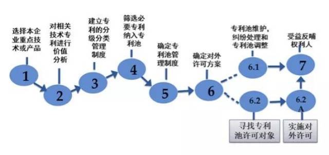 拓普泰克IPO前“突击”申请专利 研发费用率低于同行核心人员履历引关注