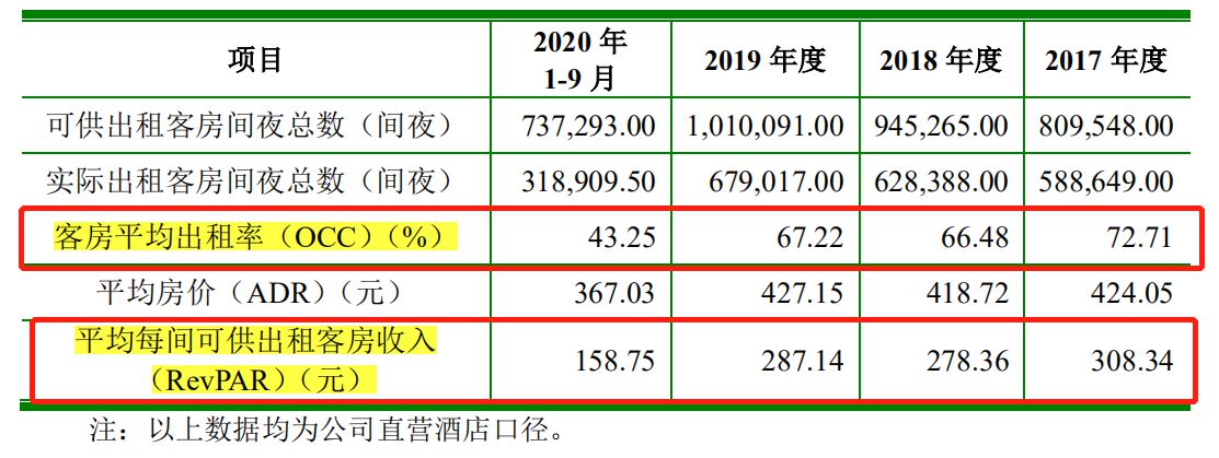 拓普泰克IPO前“突击”申请专利 研发费用率低于同行核心人员履历引关注
