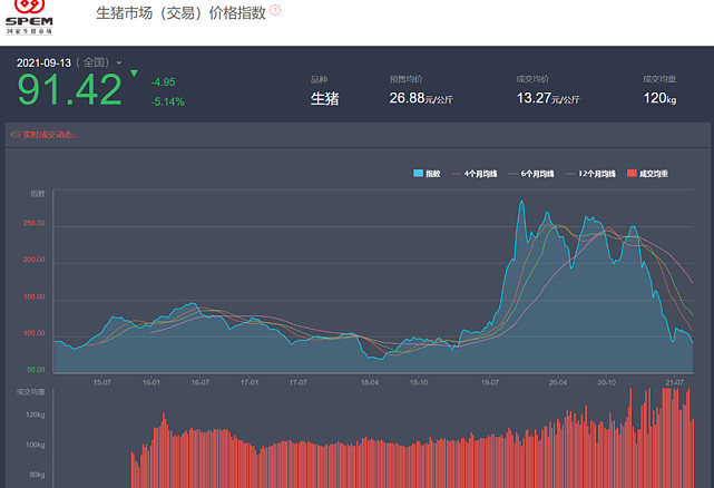 友阿股份:周期底部收购SJ MOSFET翘楚,戴维斯双击或在即