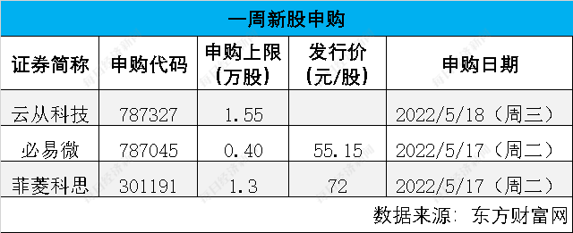 华之杰今日上市：深耕智能控制领域，开启资本市场新征程
