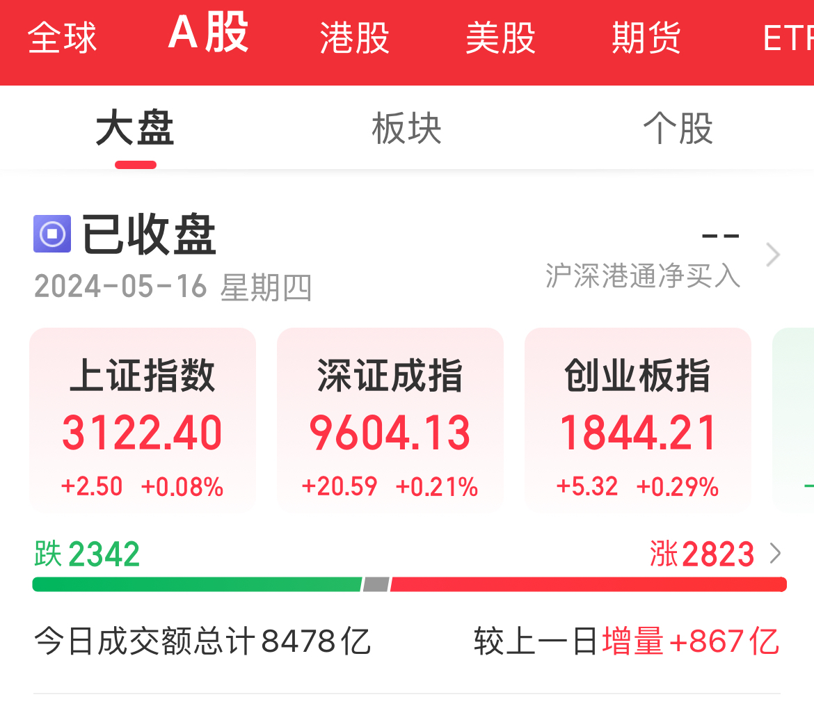 IPO前敏感时刻 三耐环保三家关联企业集中更改联系信息