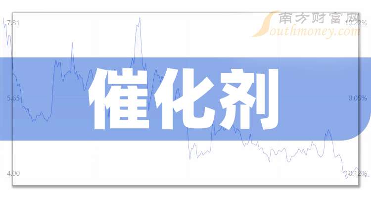 金浔股份：营收复合增速66.6%，连续3年流动资产小于流动负债