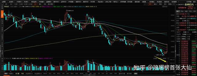 游戏行业开启主升浪，当下估值到底贵不贵？