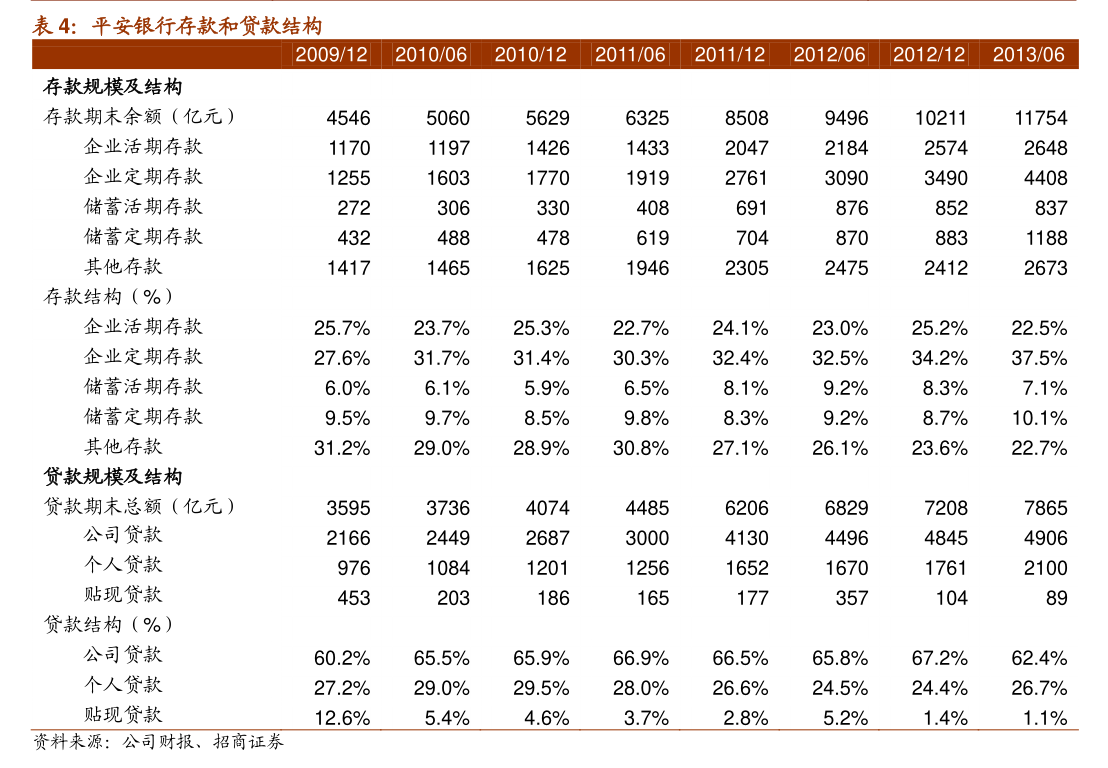 德尔玛第二大股东拟减持4%,"双向代工"模式下价值空心化凸显