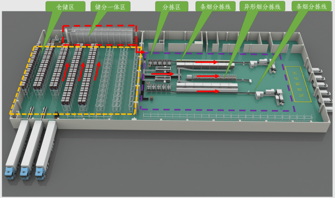 乖宝宠物拟6.5亿建仓储和分拣中心,是超前战略布局还是资源错配?
