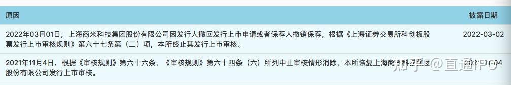 商米科技港股IPO：外卖平台转型卖收银设备，客户数连续两年下滑